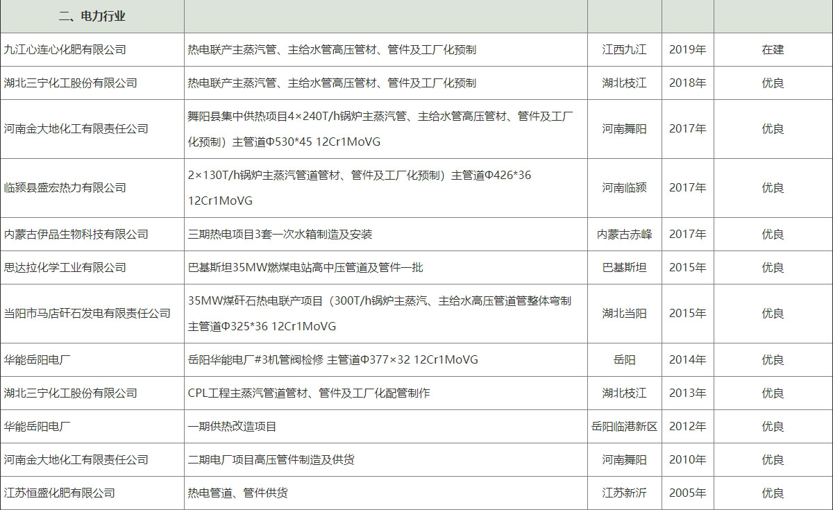 2024澳门原料网点站