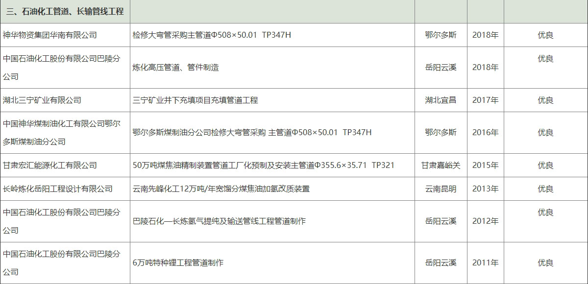 2024澳门原料网点站