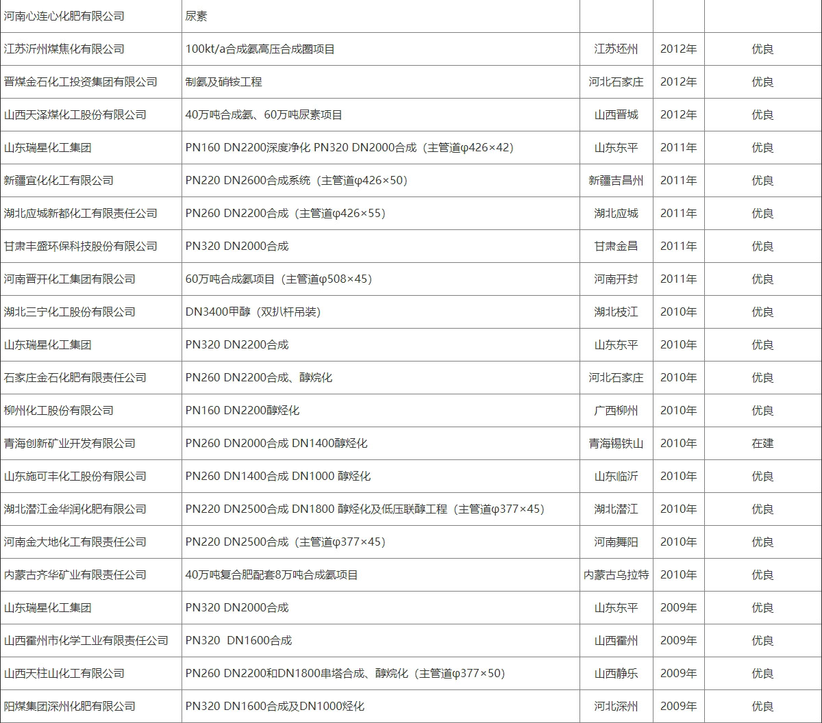 2024澳门原料网点站