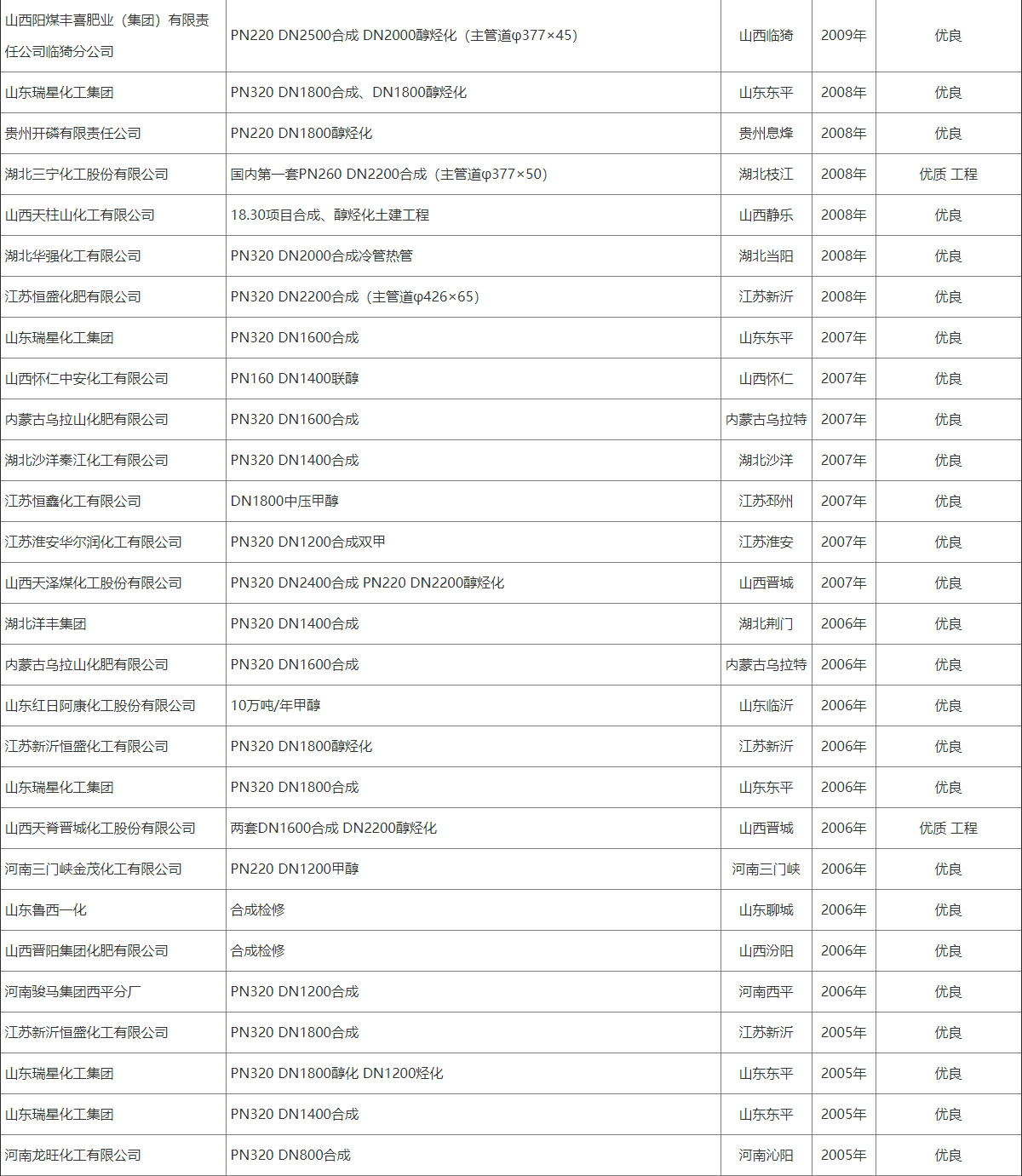 2024澳门原料网点站