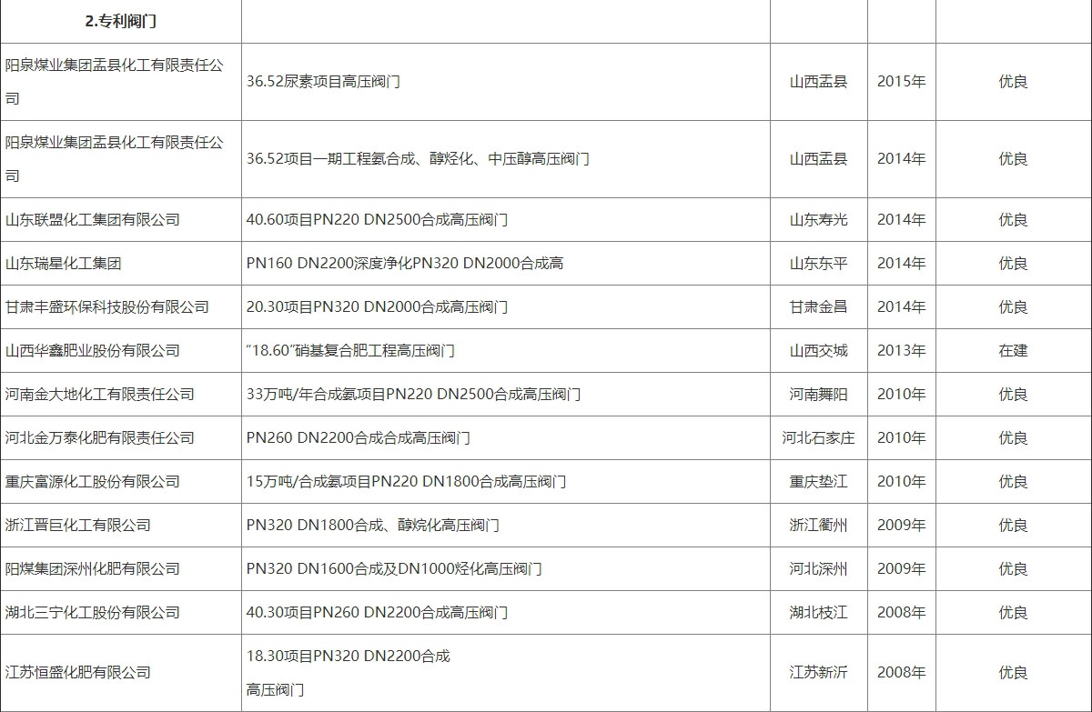 2024澳门原料网点站