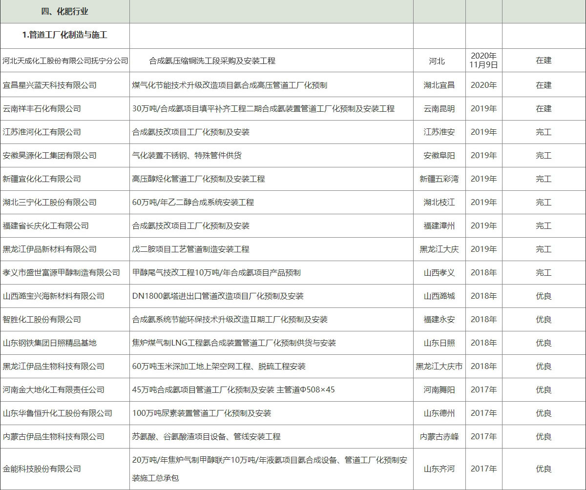 2024澳门原料网点站