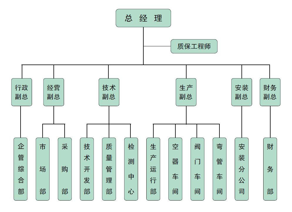 2024澳门原料网点站